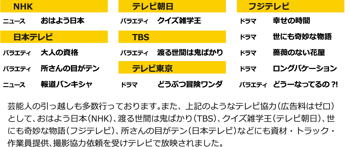 TV ドラマタイアップ紹介